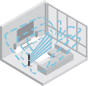 Airbar 4 Horizontal Airflow Graphic In horizontal Airbar position, air circulates throughout the room when you aim the tower fan at a wall, air will bounce off and circulate the whole room