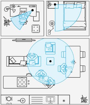 Atom 2 AE Compact Oscillating Tower Circulator airflow graphic Atom 2 AE Compact Oscillating Tower Circulator airflow graphic. It's a top view blueprint of three rooms. Each room has a blue section, indicating the airflow reach of Atom 2 AE.