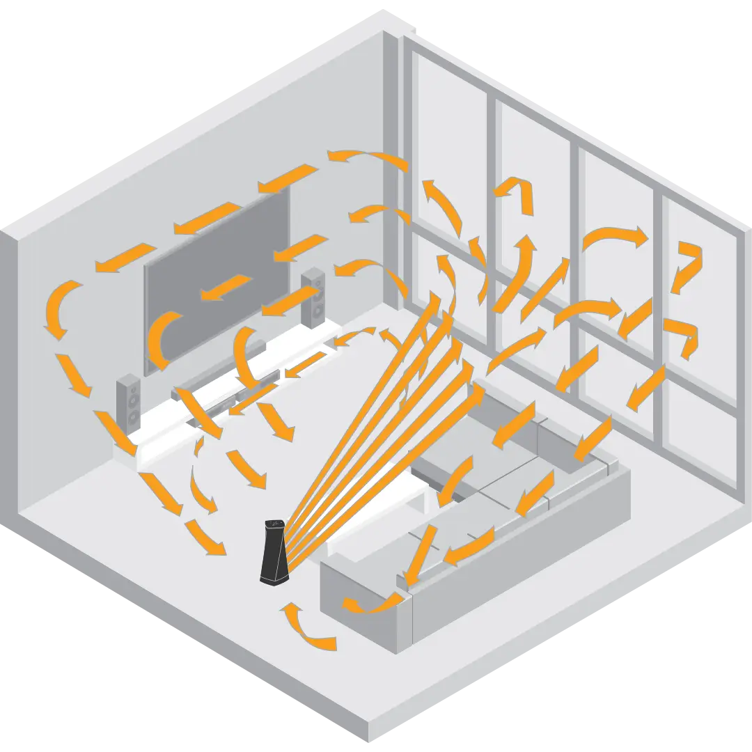 oscth1 whole room circulation Graphic showing a Vornado OSCTH1 heater whole room circulation with orange arrows showing the air circulation in a room.