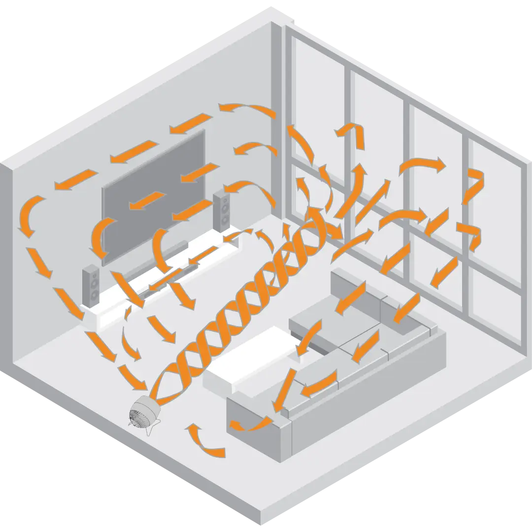 pivot whole room circulation Graphic showing a Vornado pivot heater whole room circulation with orange arrows showing the air circulation in a room.