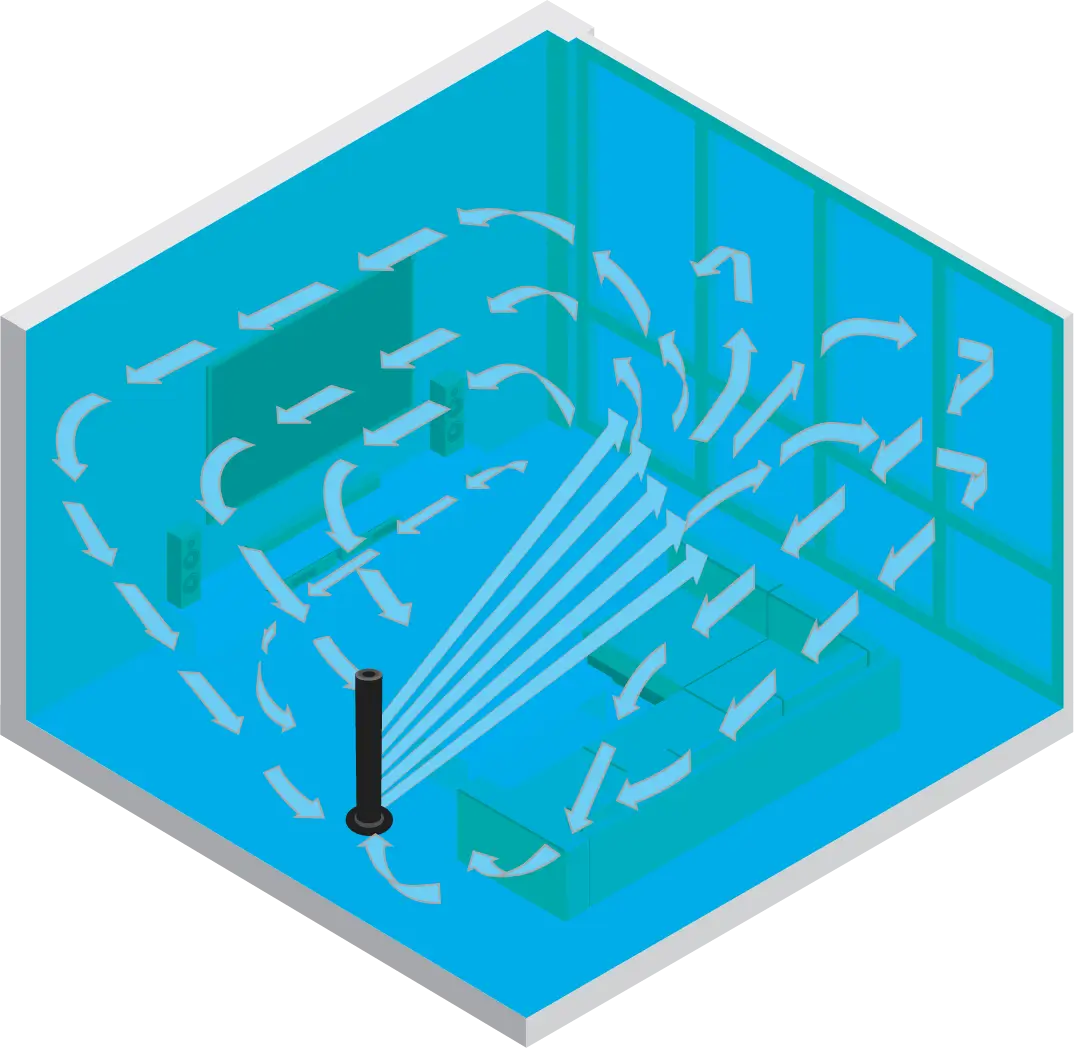 tower fan circulate Graphic showing a black Vornado tower fan Whole Room air circulation with blue arrows showing the air circulation in a room.
