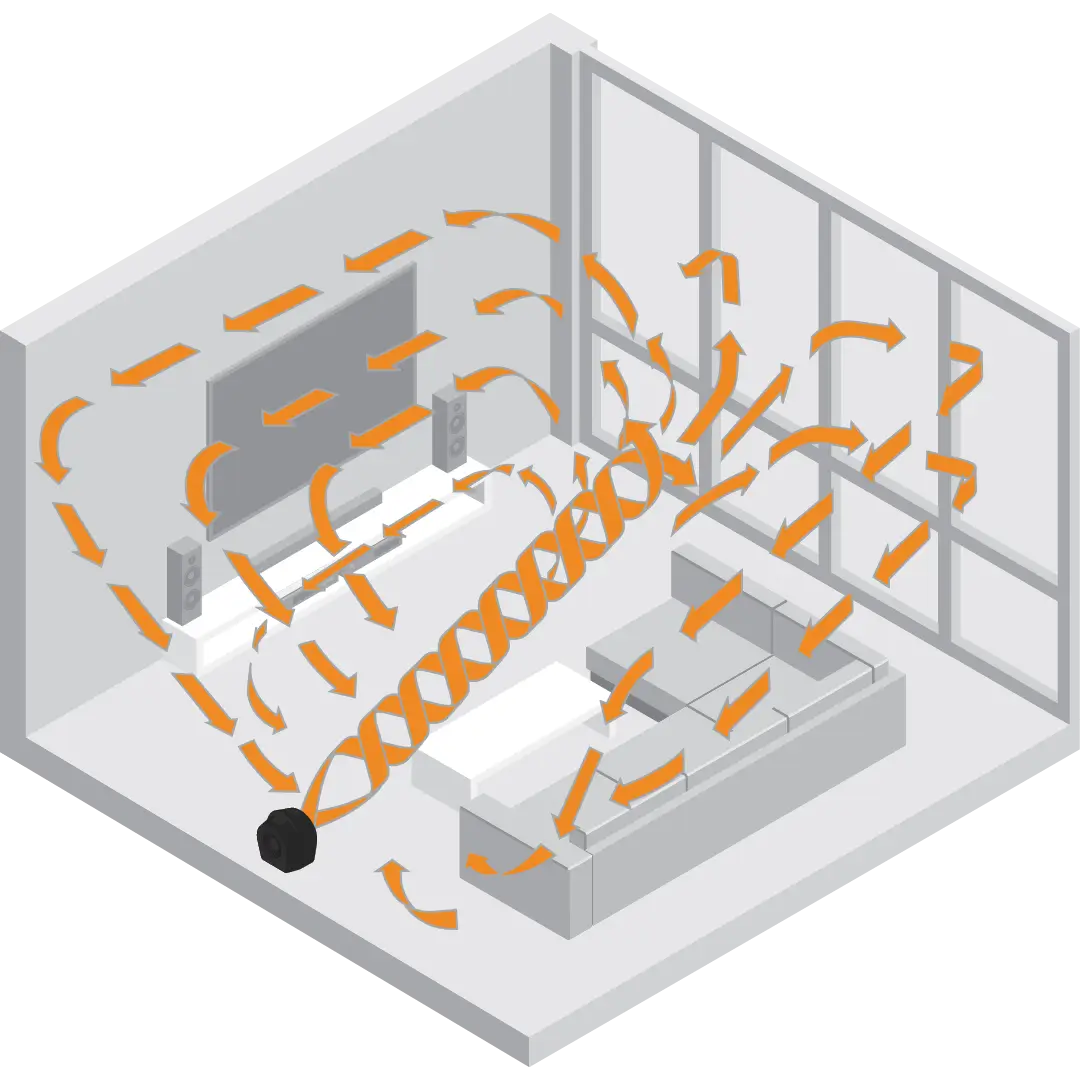 velocty r black whole room circulation Graphic showing a black Vornado velocity heater whole room circulation with orange arrows showing the air circulation in a room.
