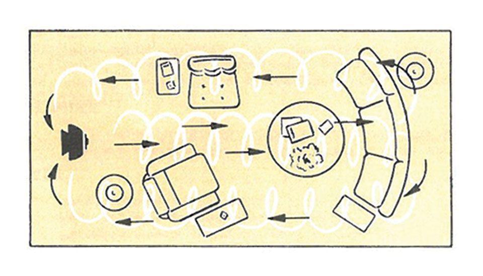 VFAN Alchemy Whole Room Graphic showing the circulation of a fan in a living from from a top view.