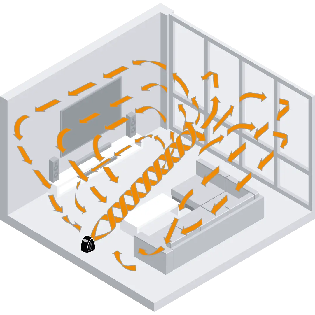 vh black whole room circulation Graphic showing a black Vornado heater whole room circulation with orange arrows showing the air circulation in a room.