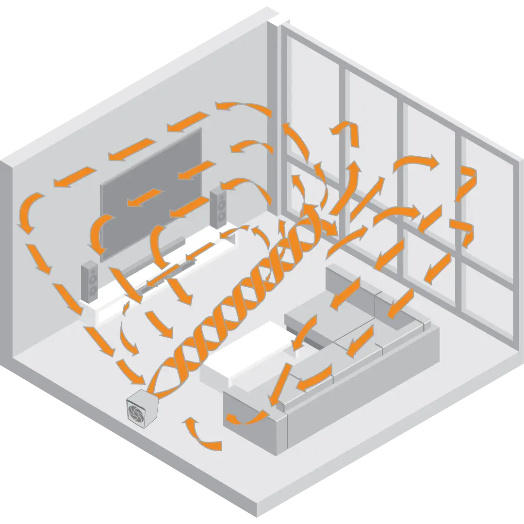 vmh gray whole room circulation Graphic showing a gray Vornado vheat heater whole room circulation with orange arrows showing the air circulation in a room.