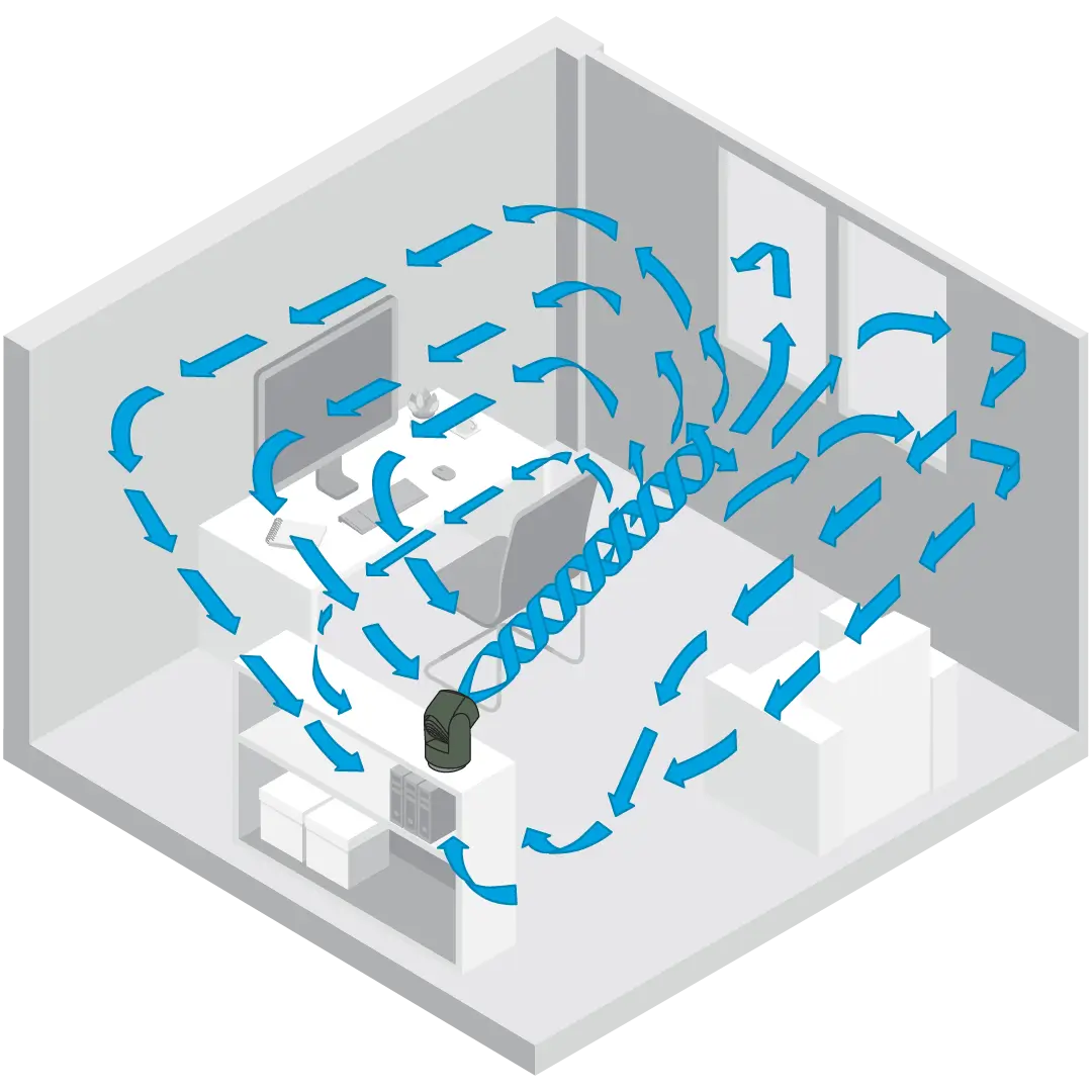 Vornado Flippi Black Whole Room air circulation Graphic showing Vornado Flippi Whole Room air circulation with blue arrows showing the air circulation in a room.