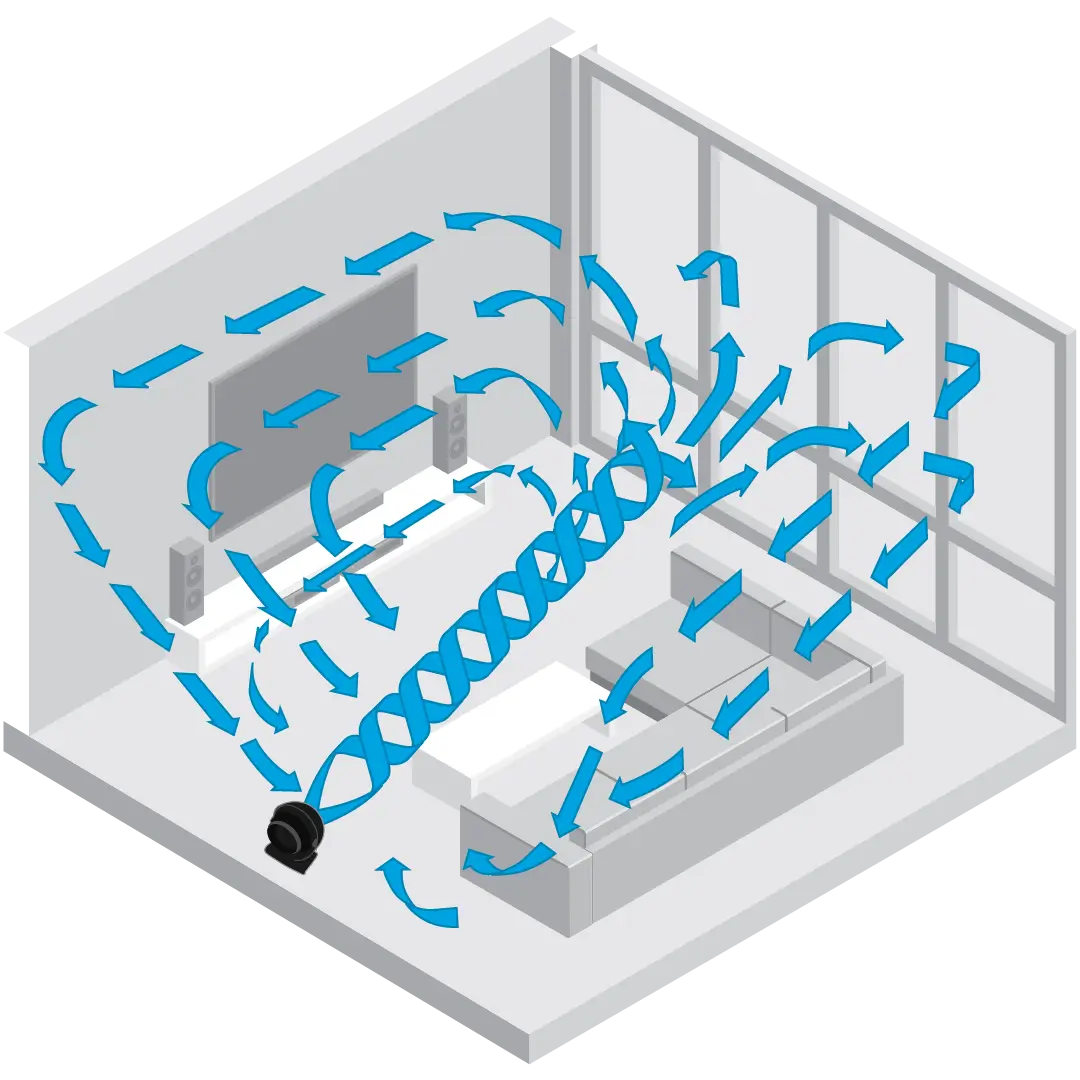Vornado Floor Fan Black Whole Room air circulation Graphic showing Vornado floor fan Whole Room air circulation with blue arrows showing the air circulation in a room.