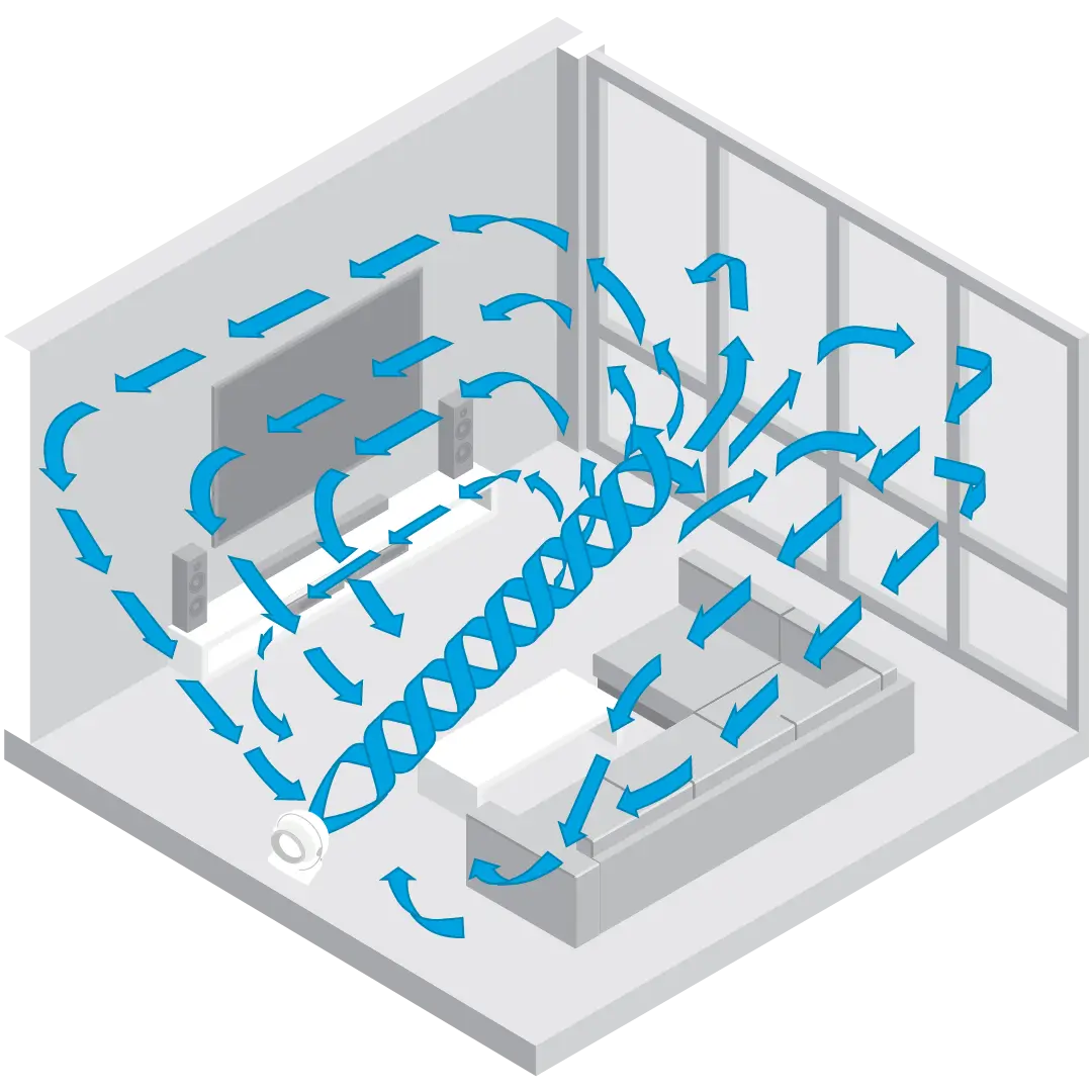 Vornado Floor Fan White Whole Room air circulation Graphic showing a white Vornado circular fan Whole Room air circulation with blue arrows showing the air circulation in a room.