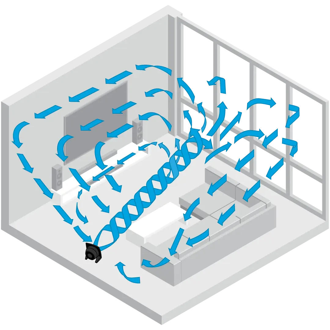 Vornado Panel Fan Whole Room Circulation air circulation Graphic showing a black Vornado panel fan Whole Room air circulation with blue arrows showing the air circulation in a room.