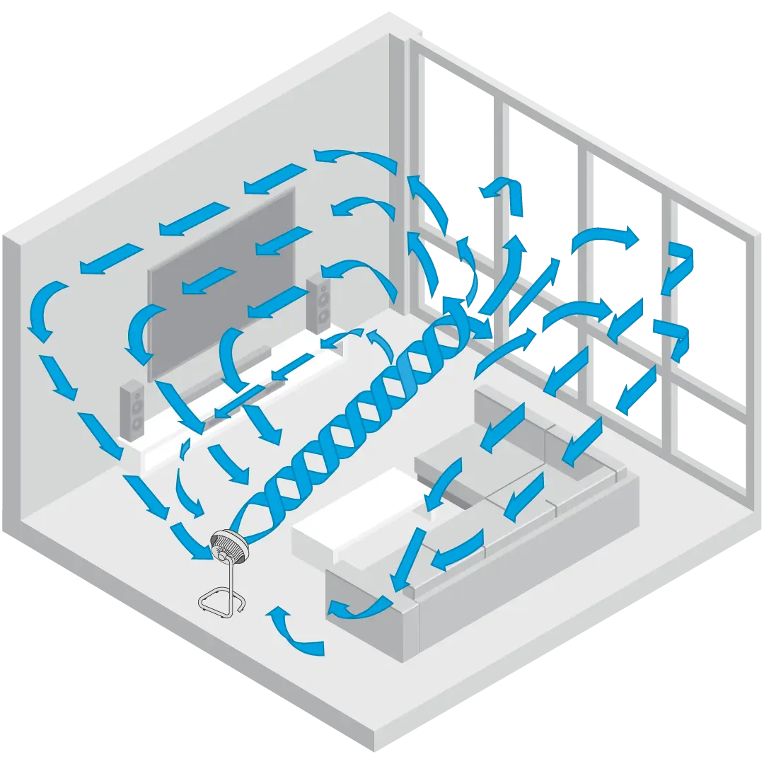 Vornado Pedestal Fan White Whole Room air circulation Graphic showing a white Vornado pedestal fan Whole Room air circulation with blue arrows showing the air circulation in a room.