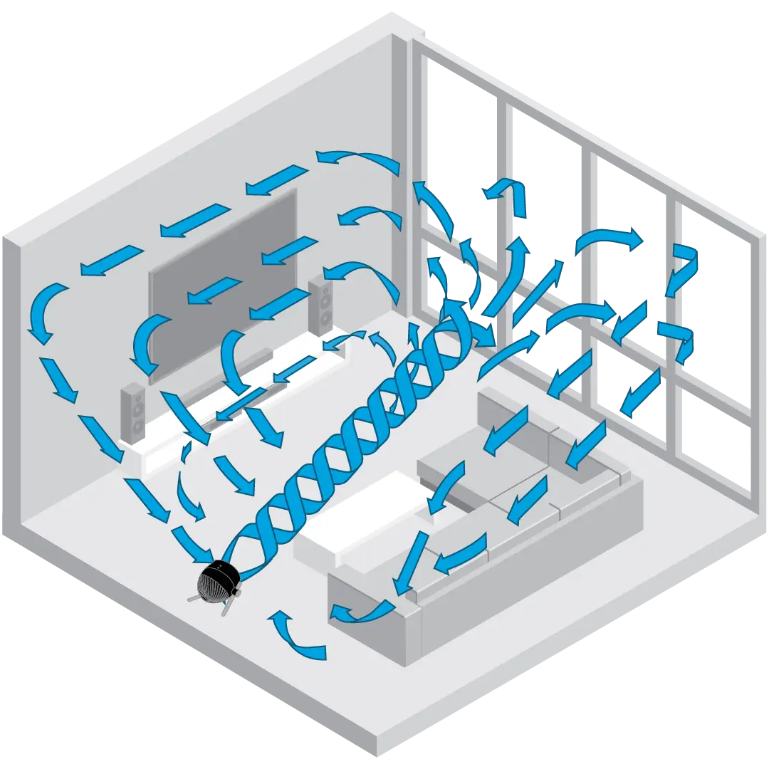 Vornado Pivot Black Whole Room air circulation Graphic showing a black Vornado pivot fan Whole Room air circulation with blue arrows showing the air circulation in a room.