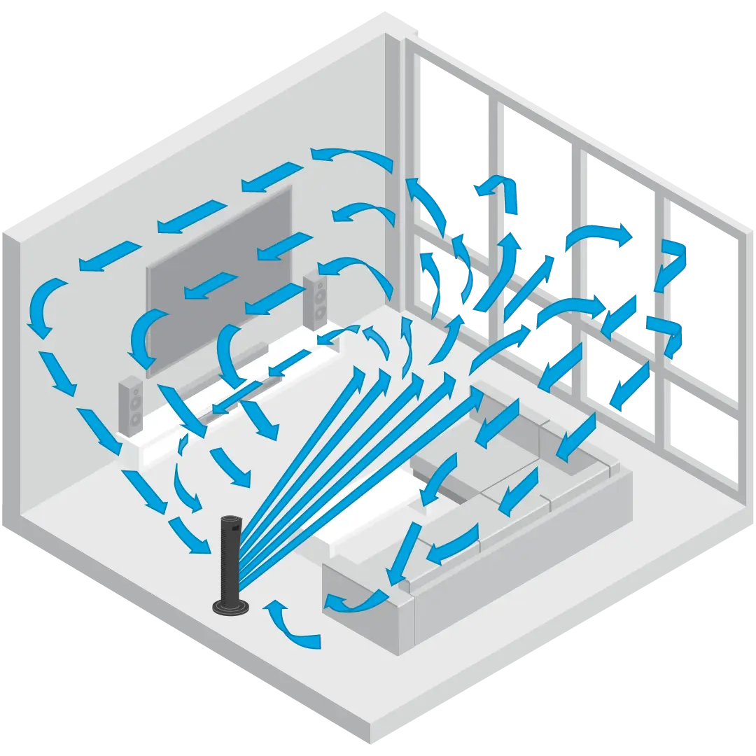 Vornado Tower Fan Black Whole Room air circulation Graphic showing a black Vornado tower fan Whole Room air circulation with blue arrows showing the air circulation in a room.