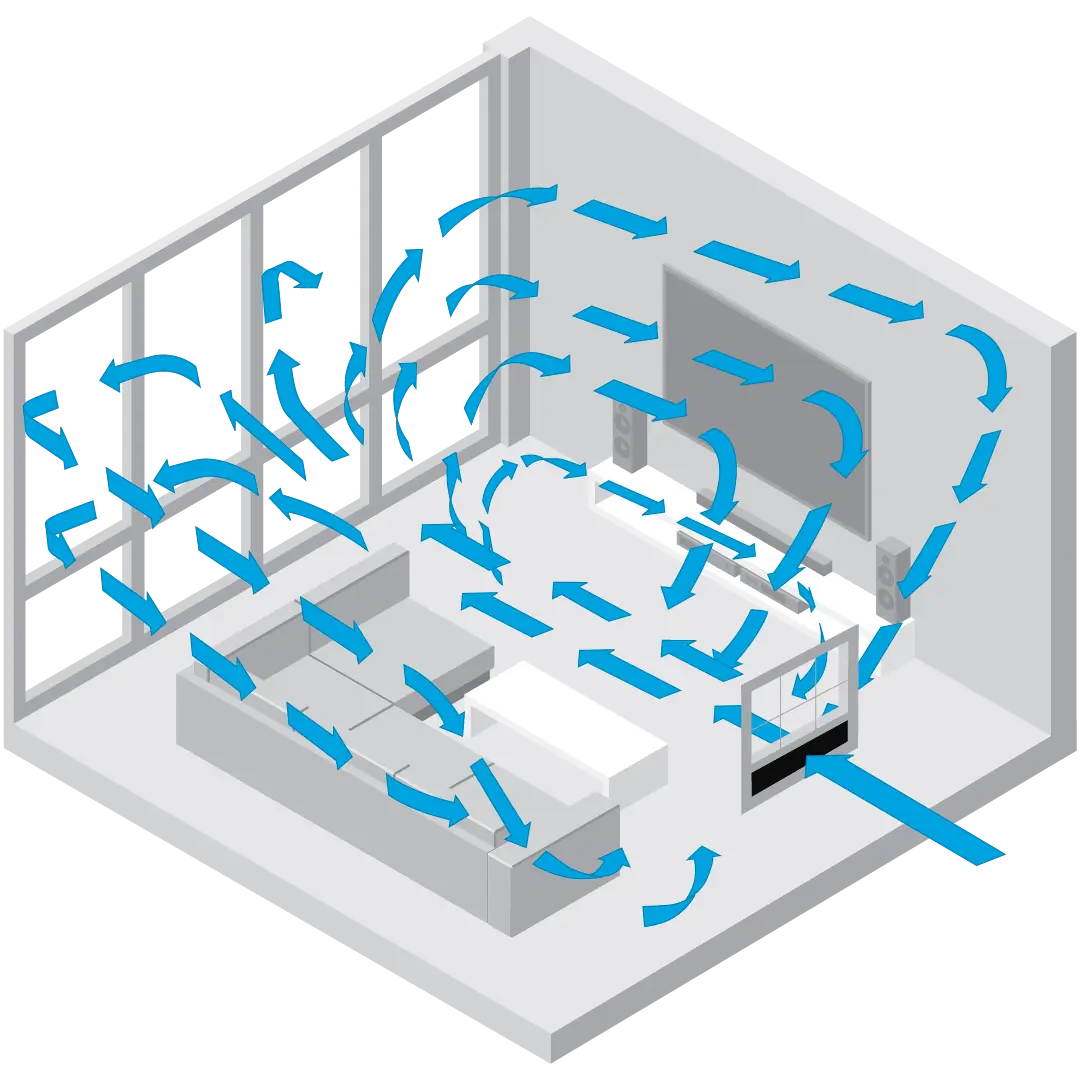 Vornado Window Fan Black Whole Room air circulation Graphic showing a black Vornado window fan Whole Room air circulation with blue arrows showing the air circulation in a room.