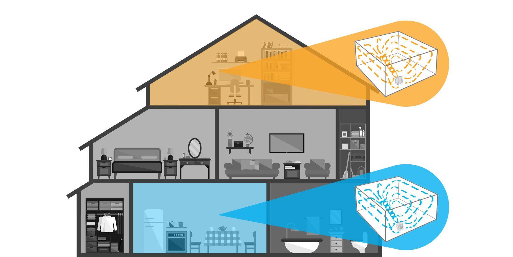 Vornado Savings House graphic showing the different floors of a three story house with two colored rooms while the rest are greyed out. A study room is orange with a heater circulation icon to show a heater is being used. The kitchen is blue with a fan circulation icon to show a fan is being used.